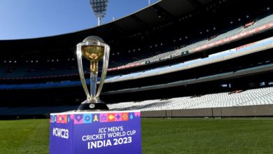 ICC Men’s Cricket World Cup 2023