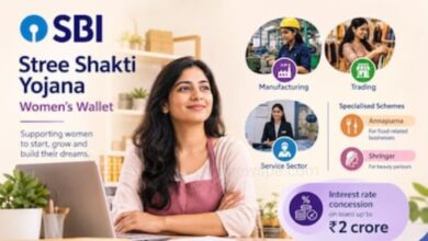 How to Apply for Stree Shakti Yojana? Get Up to ₹2 Crore Business Loan!